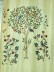 Morgan Beige & Blue Embroidered Bird Tree Faux Silk Fabric Samples (Color: Banana Mania)